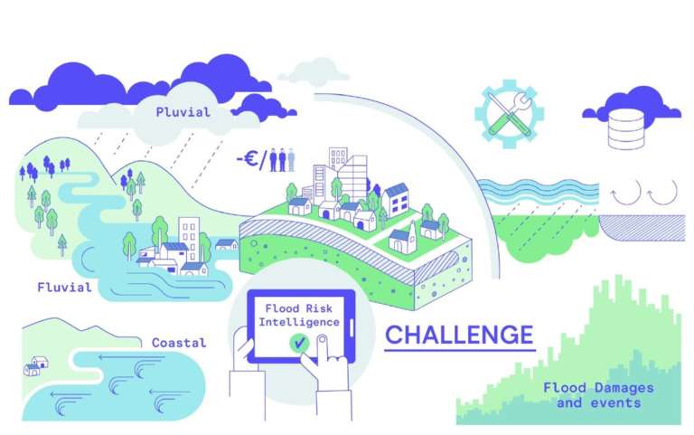 Big Data, AI e Space Innovation – Insurtech sempre più predittiva ai cambiamenti climatici