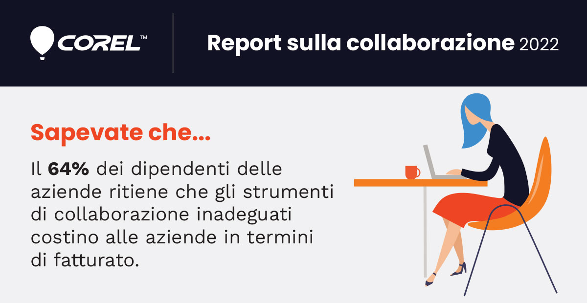 collaborazione Corel
