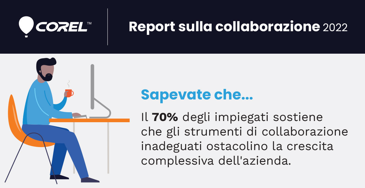 collaborazione Corel