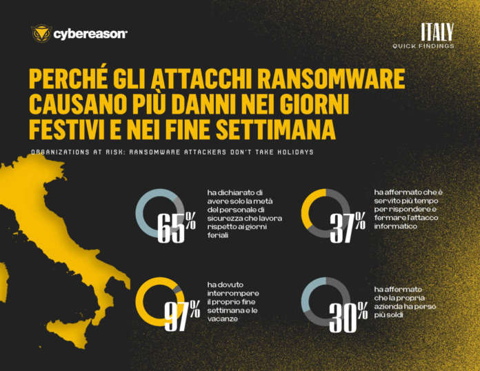 Cybereason ransomware