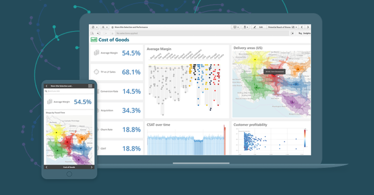 Qlik