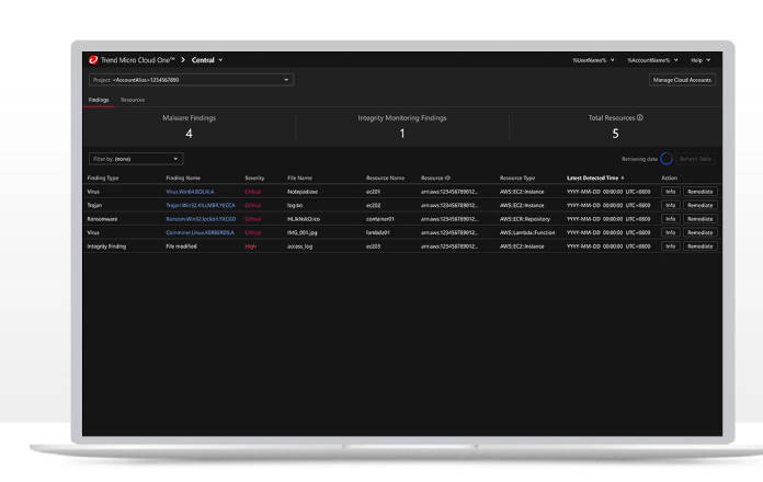 trend micro trend micro
