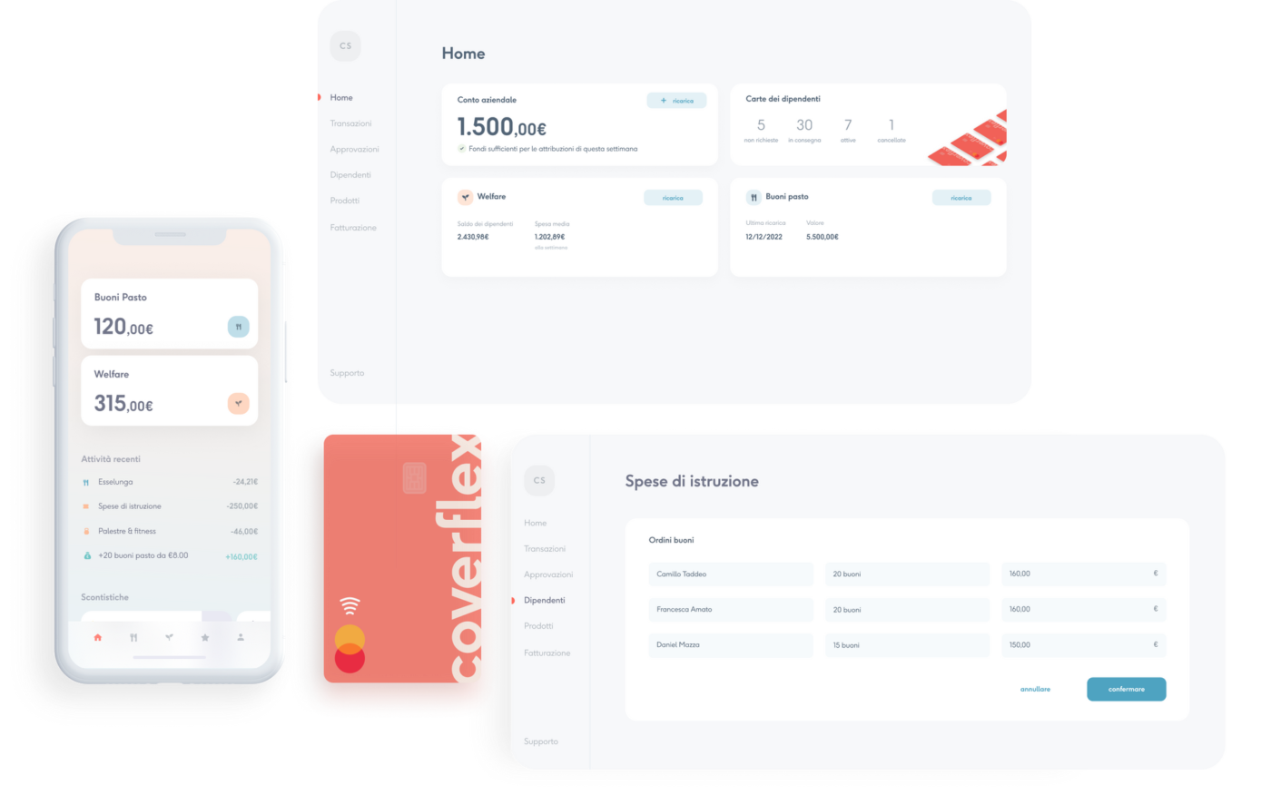 Buoni pasto Coverflex