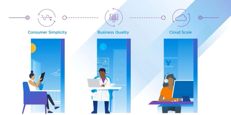 vmware Anywhere Workspace