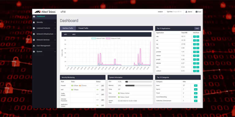 Allied Telesis firewall UTM virtuale