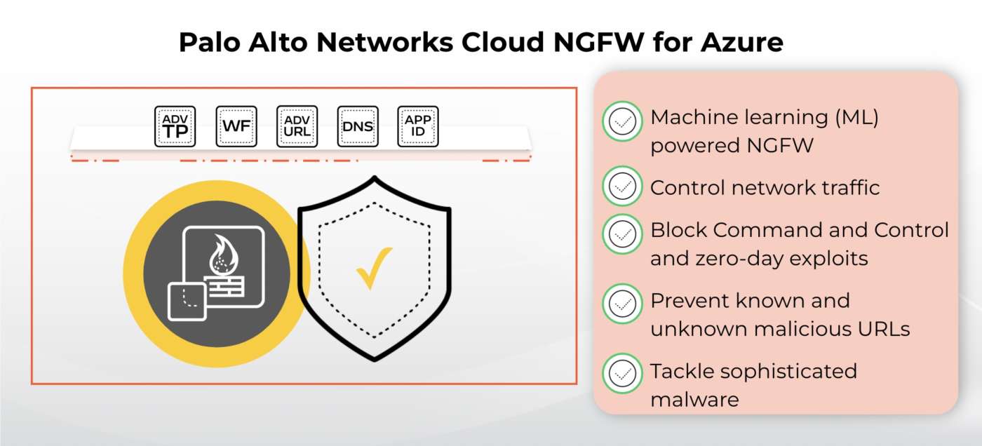Palo Alto Networks