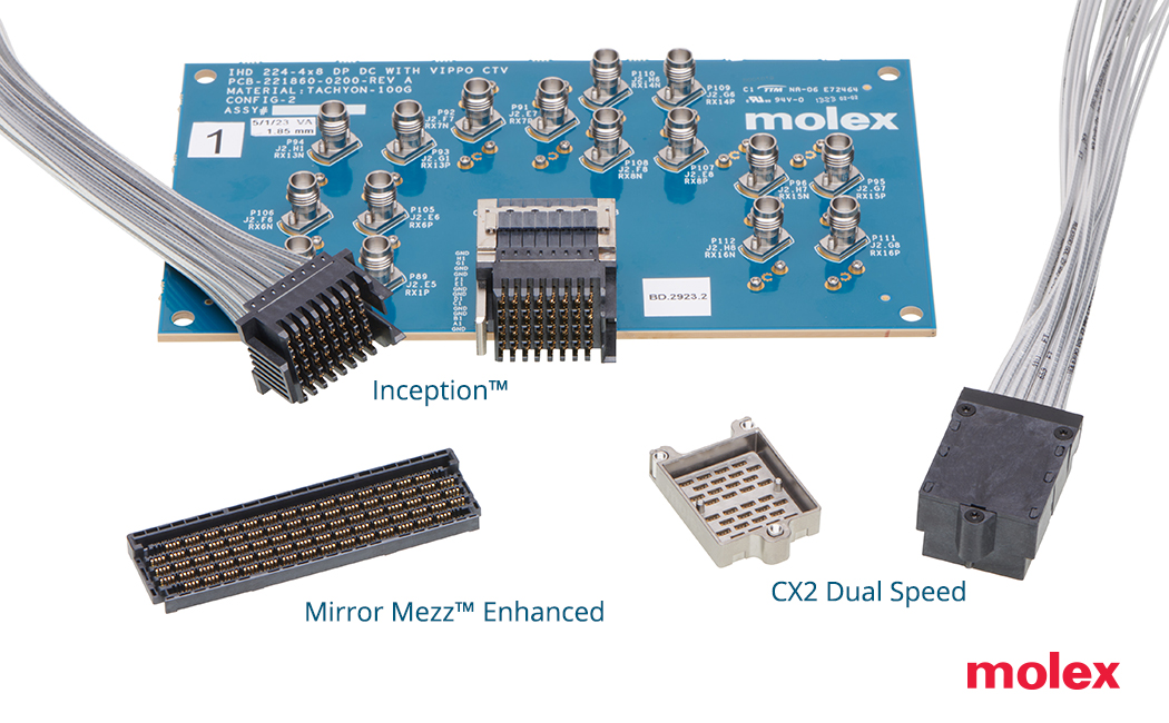 Molex