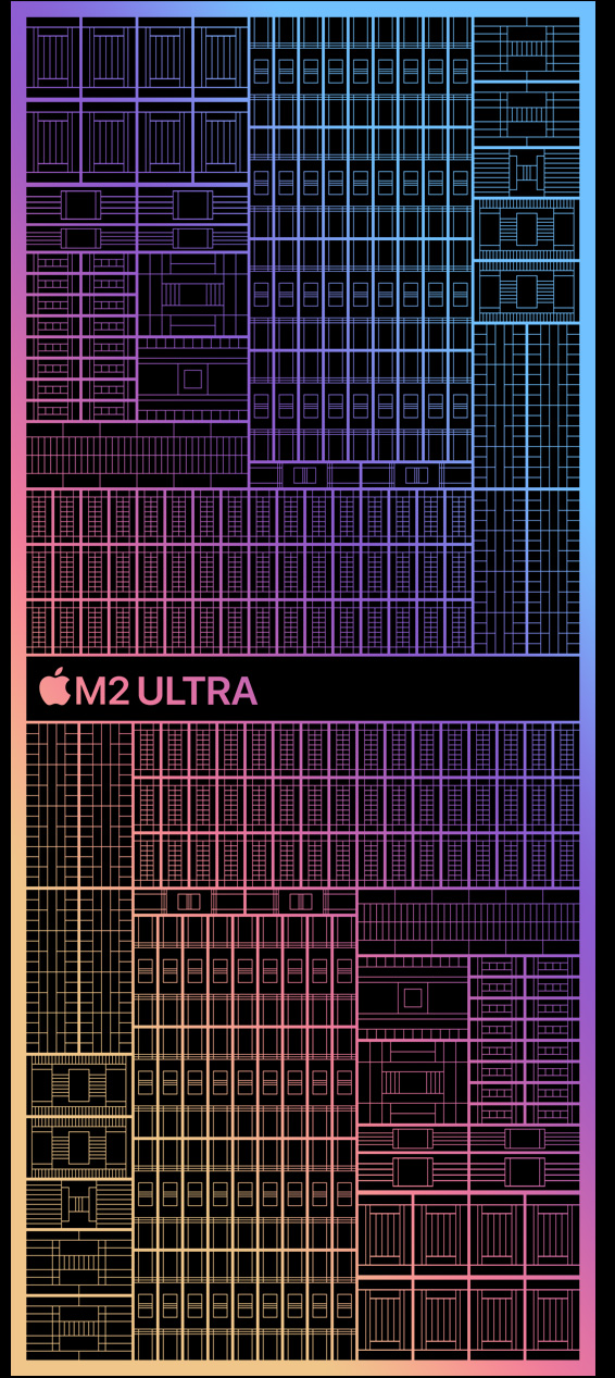 Apple M2 Ultra