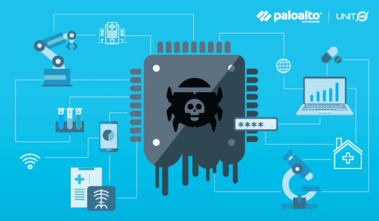 IoT Unit 42 Palo Alto Networks