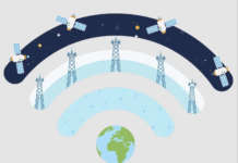 Banda larga: figli e genitori a confronto in una ricerca Cisco cisco broadband