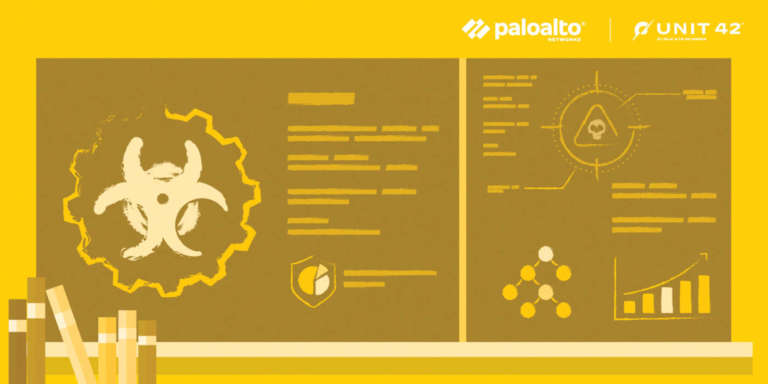 malware Unit42 Palo Alto Networks