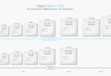 cisco silicon one