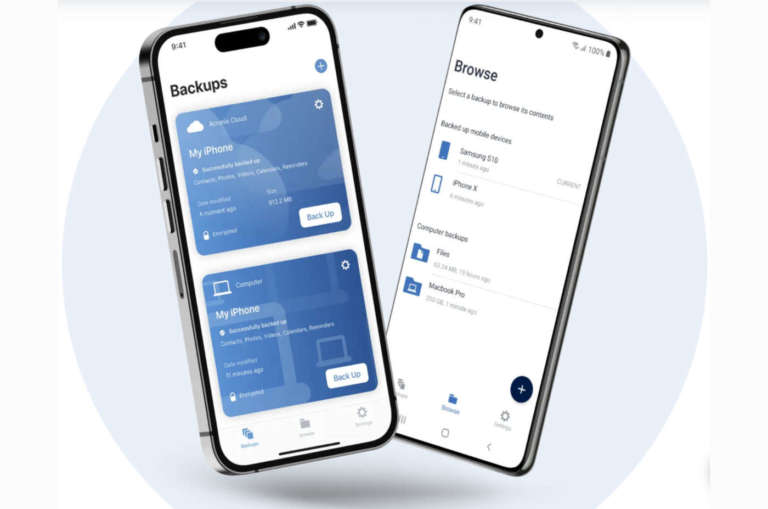 Acronis