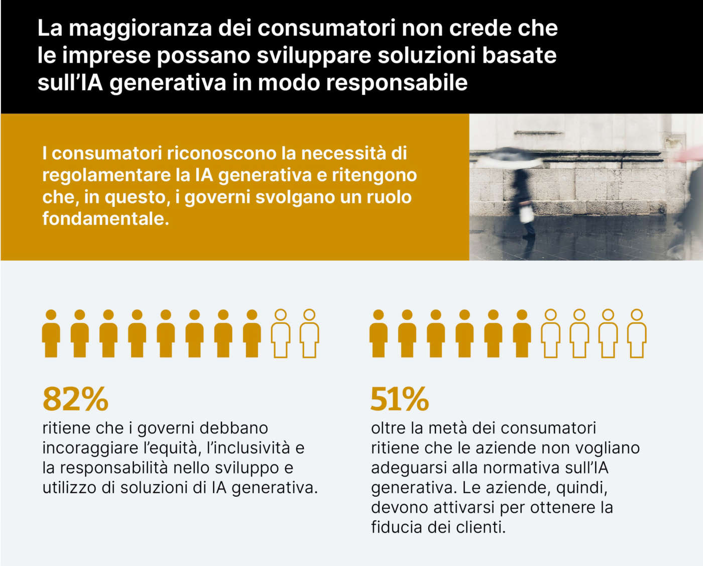 AI generativa Thoughtworks