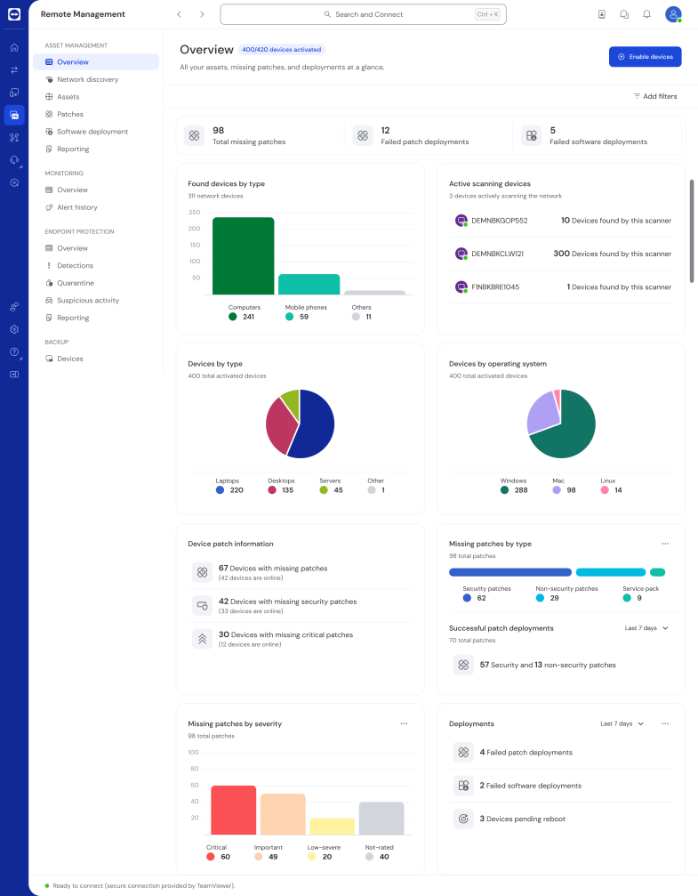 TeamViewer Lansweeper