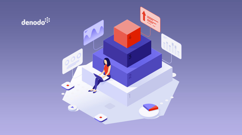 Denodo Gestione dei dati