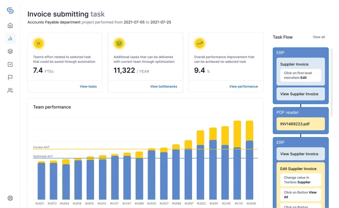 servicenow ultimatesuite