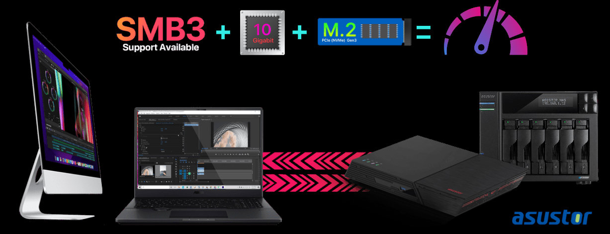 NAS Asustor