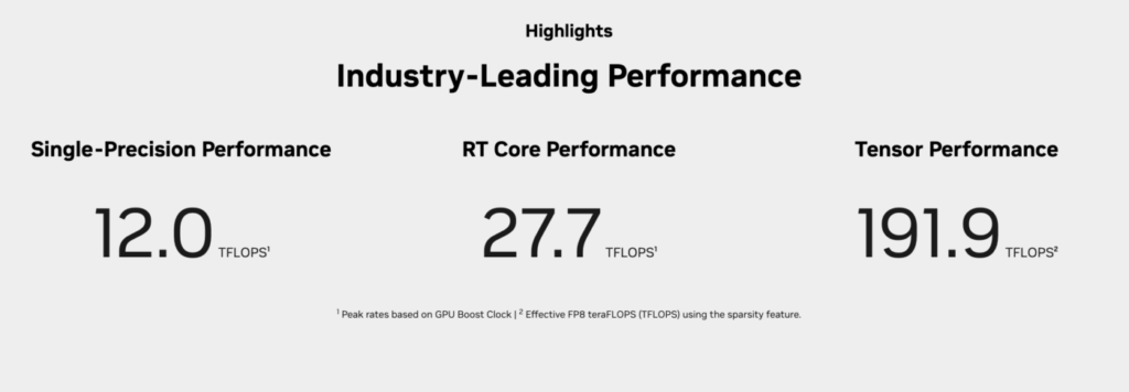 nvidia rtx 2000 prestazioni