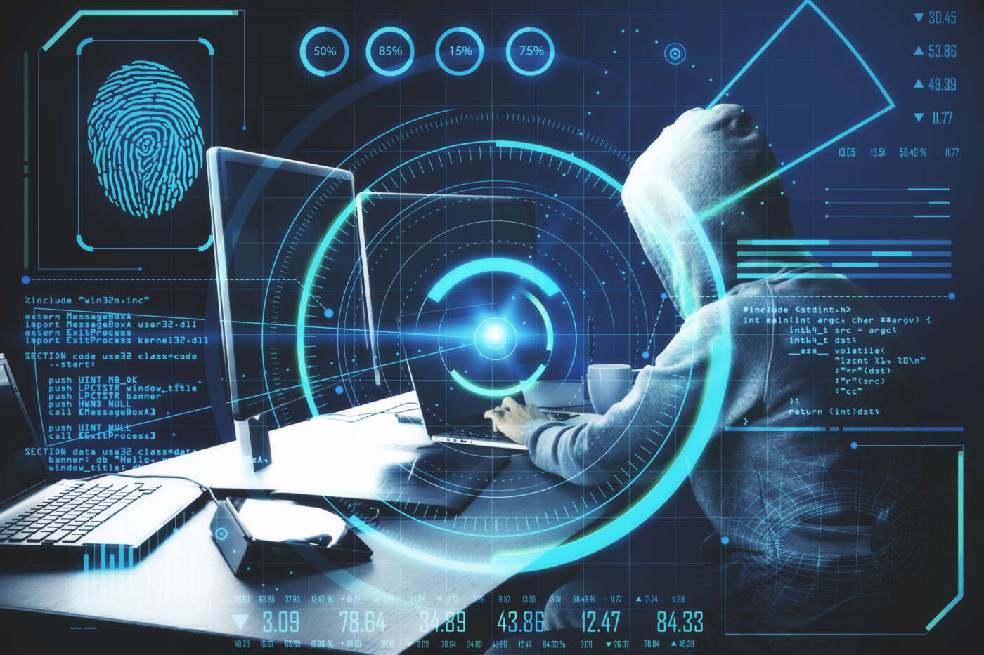 Cybersecurity ai adobe stock