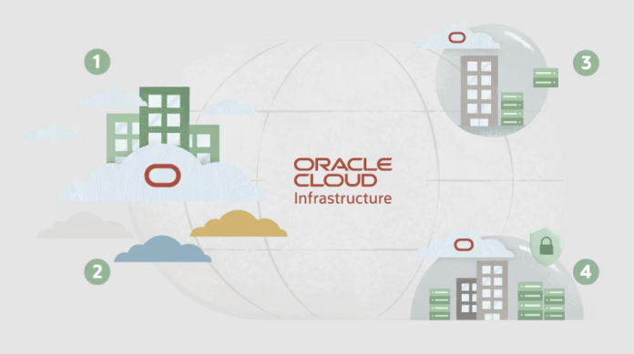 Oracle cloud infrastructure