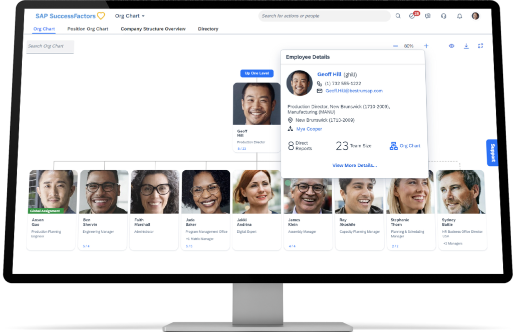 sap employee central