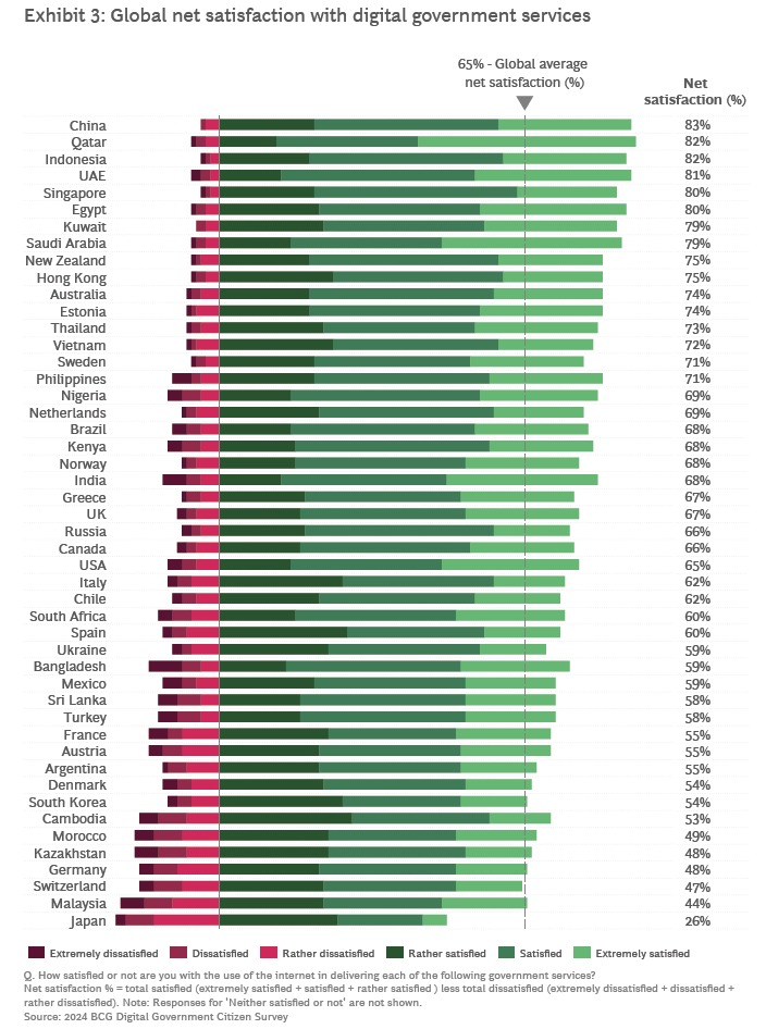 salesforce bcg ingelligenza artificiale genai