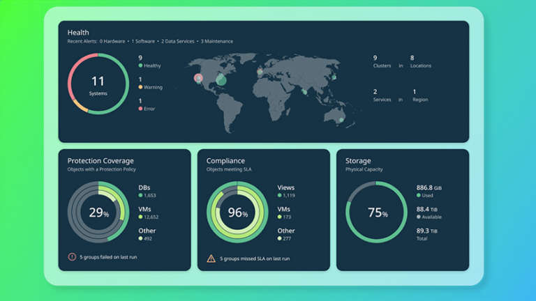 resilienza informatica Cohesity