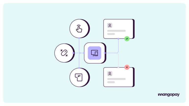 Mangopay