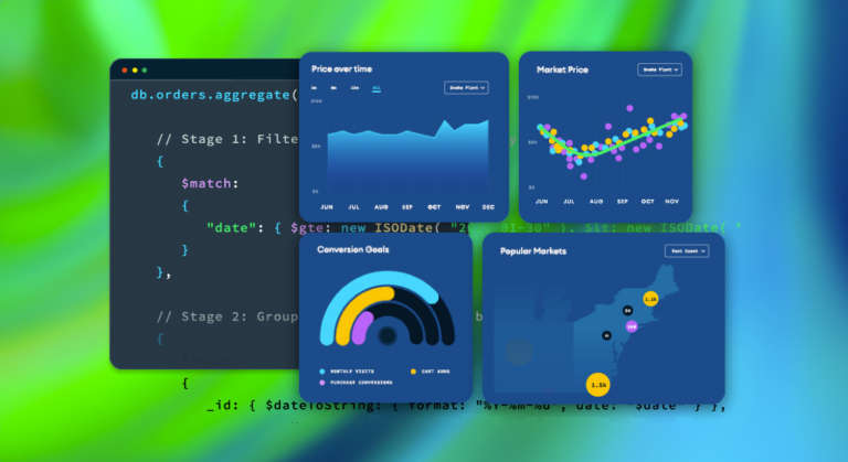 MongoDB