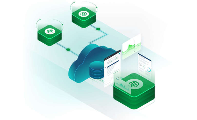 Qlik Talend Cloud
