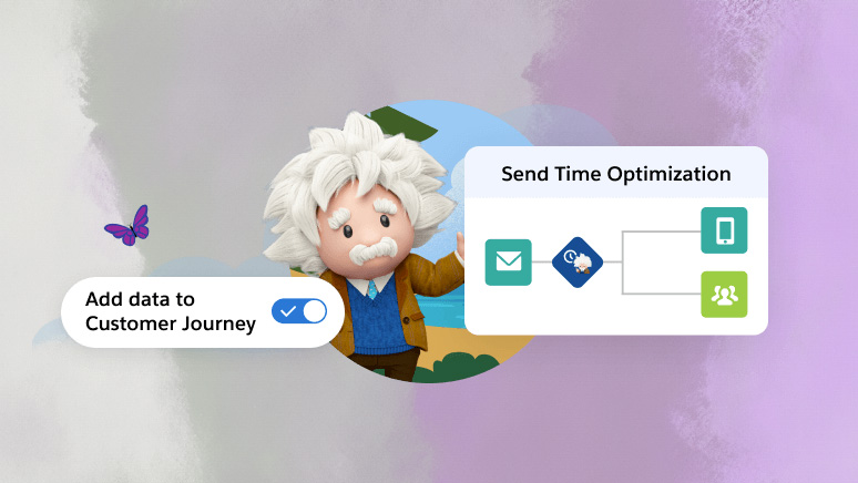 salesforce marketing