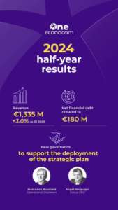 Econocom Risultati Finanziari Semestrali