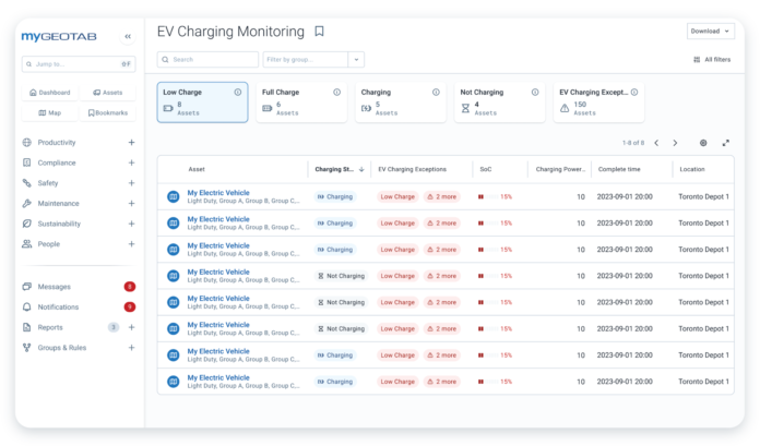 Geotab Sustainability Solutions (1) Geotab