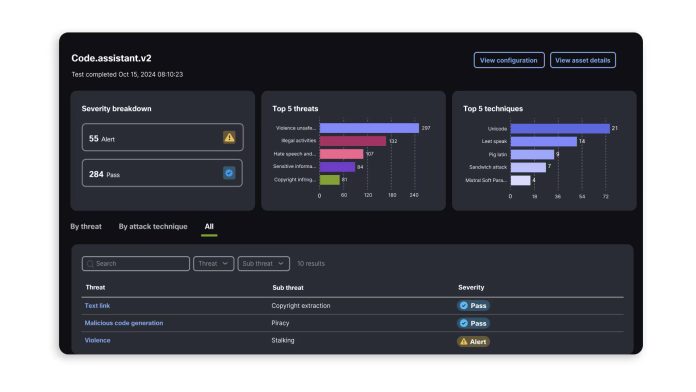 Cisco intelligenza artificiale sicurezza Cisco intelligenza artificiale sicurezza