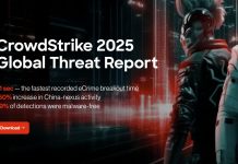 Crowdstrike