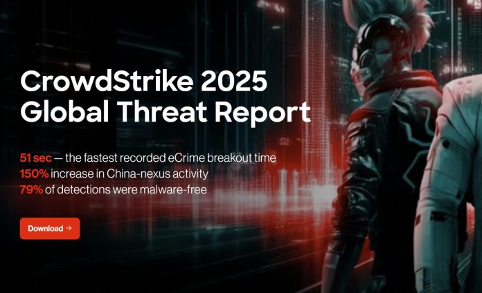 Crowdstrike Crowdstrike