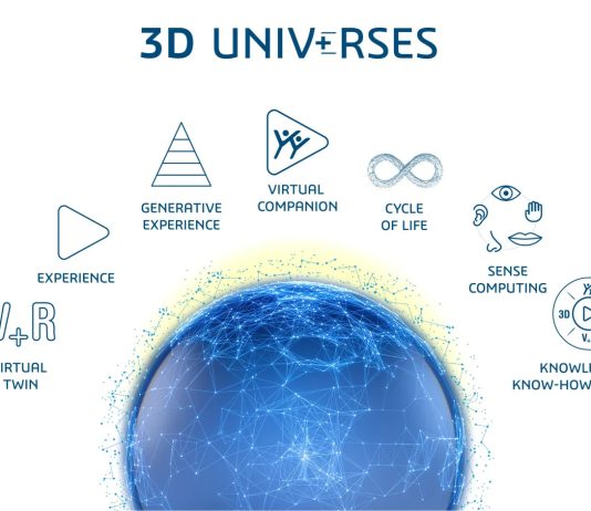Dassault Systèmes svela i “3D UNIV+RSES” e i relativi servizi basati sull’IA Dassault Systèmes