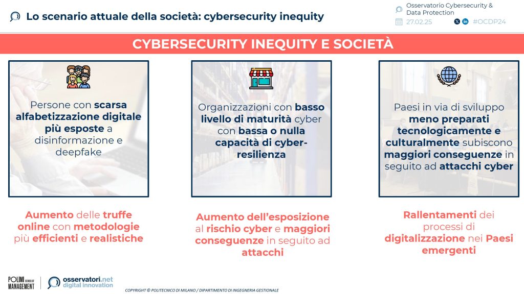 sicurezza italia 2025 4