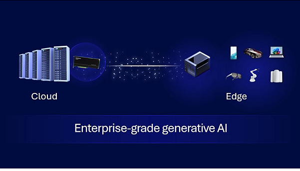 qualcomm ibm qualcomm ibm