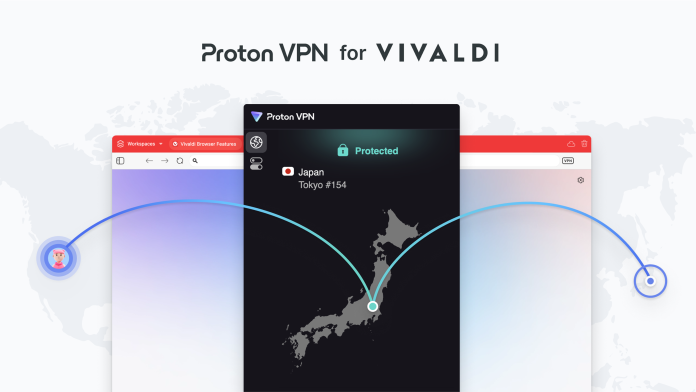 Proton VPN & Vivaldi - 1 Vivaldi Proton VPN