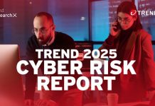 Trend Micro: più di un miliardo le organizzazioni senza autenticazione a due fattori Trend Micro