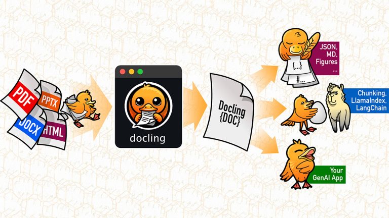 IBM open source docling