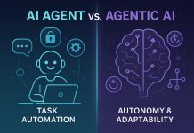 AI agent vs agentic AI: quali sono le differenze? Il futuro è ibrido, in sinergia AI agent vs agentic AI F5