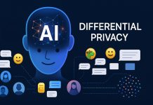 Come Apple migliora Apple Intelligence proteggendo la privacy degli utenti Apple Intelligence privacy