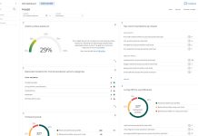 Bitdefender innova la sicurezza degli endpoint con il lancio globale di GravityZone Phasr Bitdefender GravityZone Proactive Hardening and Attack Surface Reduction (PHASR)