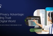 Privacy e Intelligenza Artificiale: lo studio Cisco 2025 svela priorità, investimenti e rischi per le aziende italiane cisco privacy