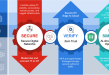Fortinet potenzia la sua OT Security Platform