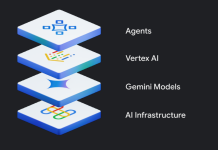 Google Cloud, tutte le novità presentate a Next ’25: intelligenza artificiale Google cloud next 25