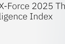 IBM X-Force 2025: il phishing si evolve, meno ransomware, più furti di identità IBM x-force